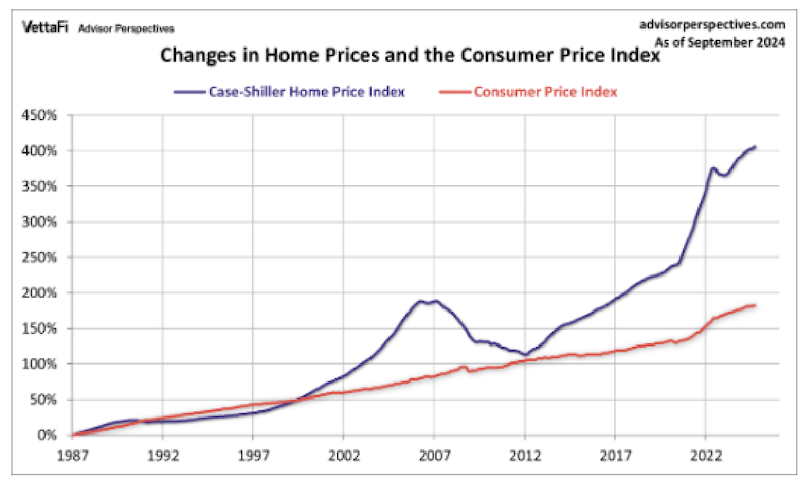 Chart 45.png