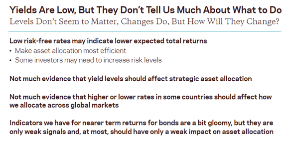 Low_Yields_and_Strategic_Asset_Allocation.png