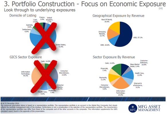 Portfolio_Construction.png