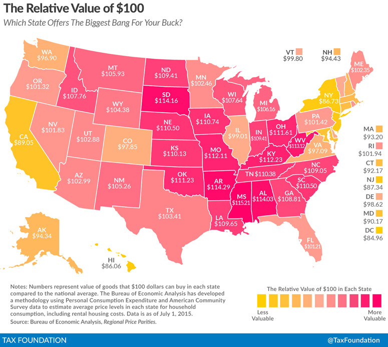 The Relative Value of $100.jpg