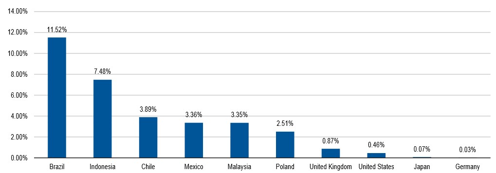 are you ready for higher interest rates 25.jpg