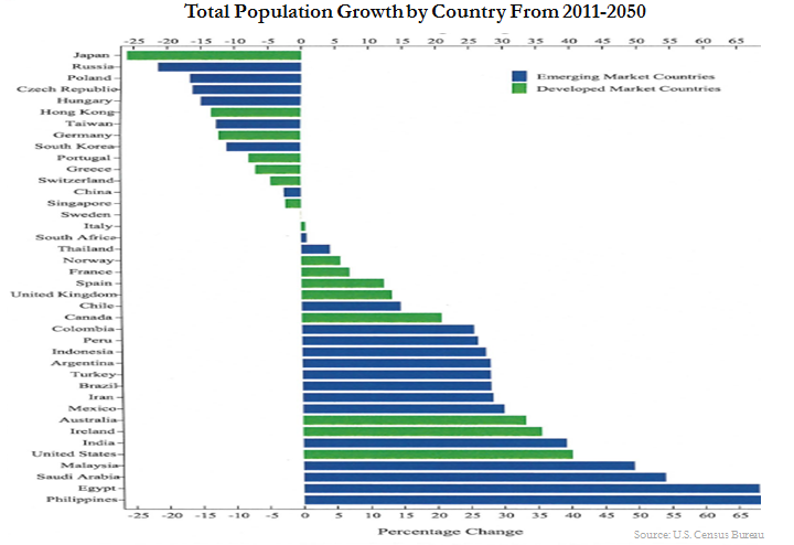 emerging markets 11.png