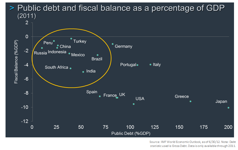 emerging markets 19.png