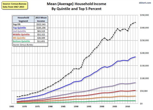 medianincome.jpg